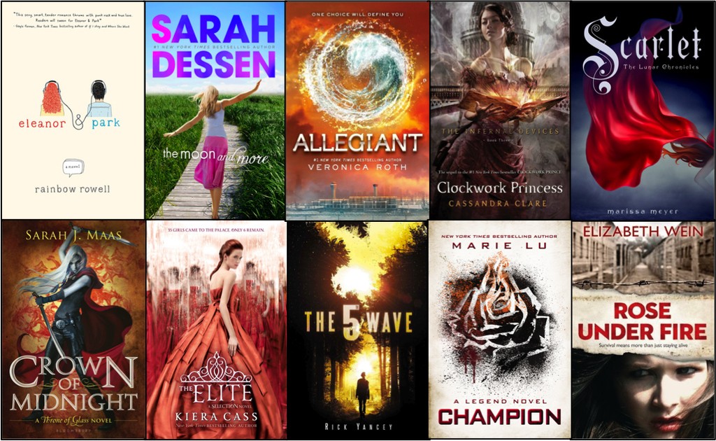 YA Novels and the Curse of the “Unconventional” Protagonist